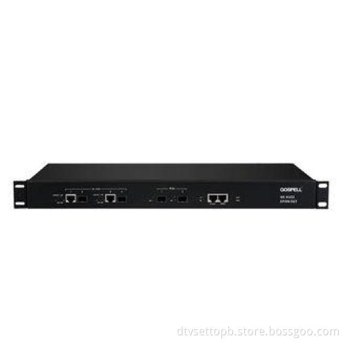 1U EPON Optical Line Terminal OLT CMTS Docsis Support Dynam